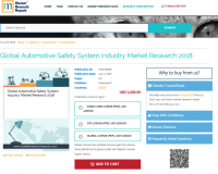 Global Automotive Safety System Industry Market Research