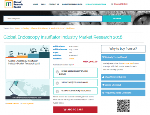 Global Endoscopy Insufflator Industry Market Research 2018'