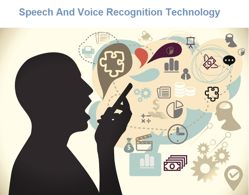 Speech and Voice Recognition Technology Market'