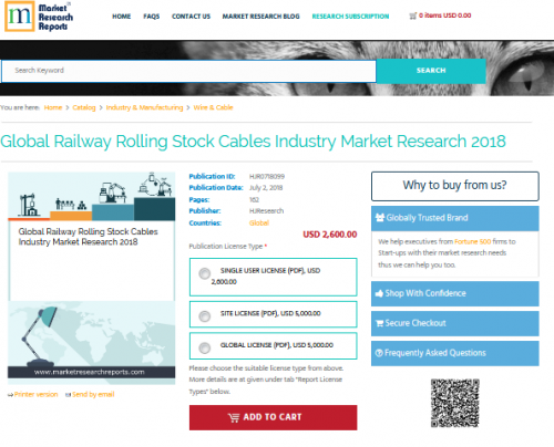 Global Railway Rolling Stock Cables Industry Market Research'