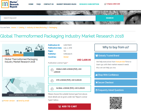 Global Thermoformed Packaging Industry Market Research 2018'