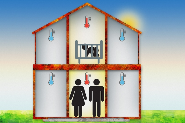 Smart Cooling Systems'