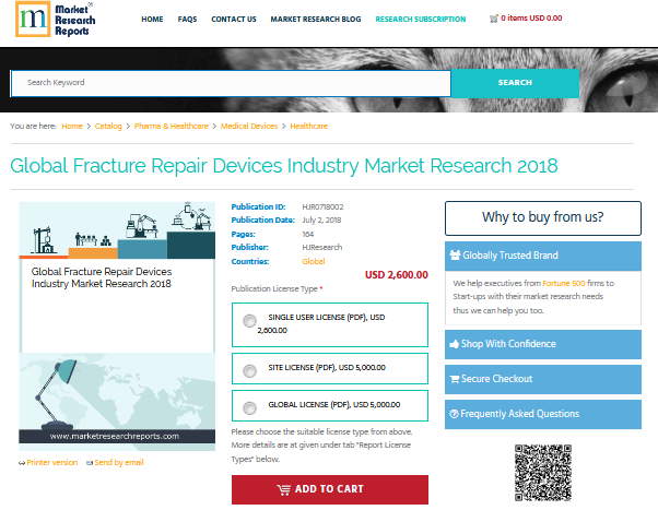 Global Fracture Repair Devices Industry Market Research 2018'