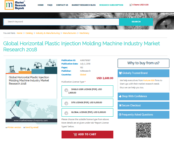 Global Horizontal Plastic Injection Molding Machine Industry'