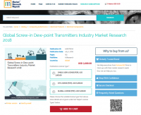 Global Screw-in Dew-point Transmitters Industry Market 2018