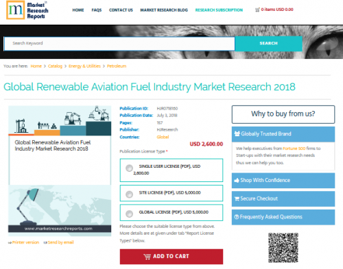 Global Renewable Aviation Fuel Industry Market Research 2018'