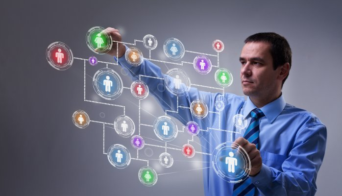 Operation Business Process as a Service Market'