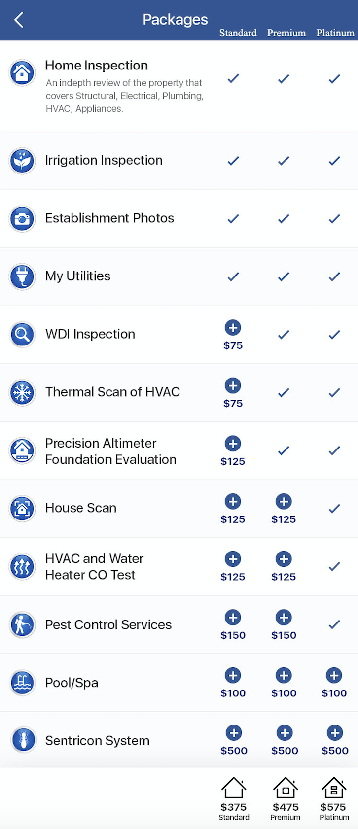 Property Forensix Plan Compare Dynamic