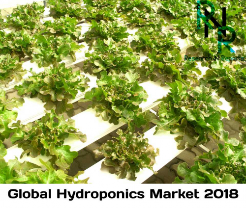 Trending Research on Hydroponics Market with CAGR of +6% by'