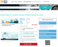 Global Near IR Camera Industry Market Research 2018