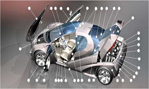 Automotive Textiles Market 2018