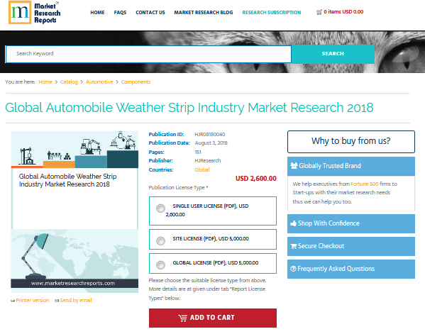 Global Automobile Weather Strip Industry Market Research'