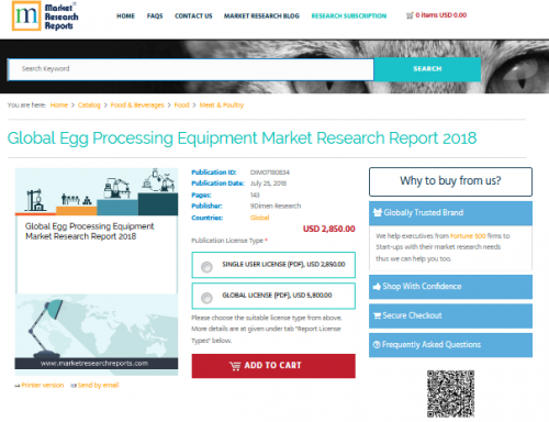 Global Egg Processing Equipment Market Research Report 2018'