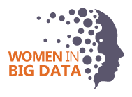 WIBD Logo