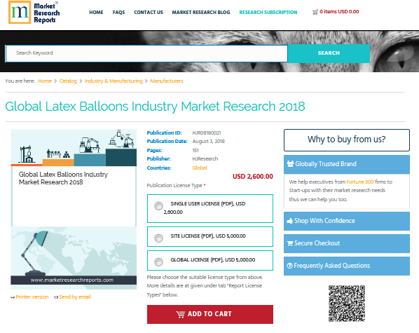 Global Latex Balloons Industry Market Research 2018