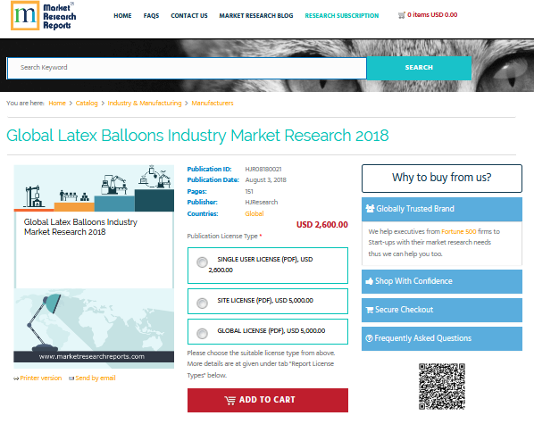 Global Latex Balloons Industry Market Research 2018'