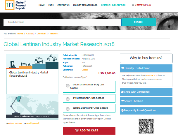 Global Lentinan Industry Market Research 2018