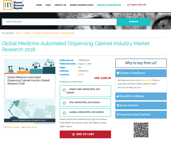 Global Medicine Automated Dispensing Cabinet Industry Market
