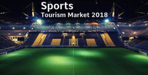 +35% CAGR Growth To Be Achieved By Sports Tourism Market Th'