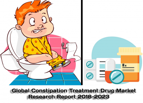 Global Constipation Treatment Drug Market Competition, Grow'
