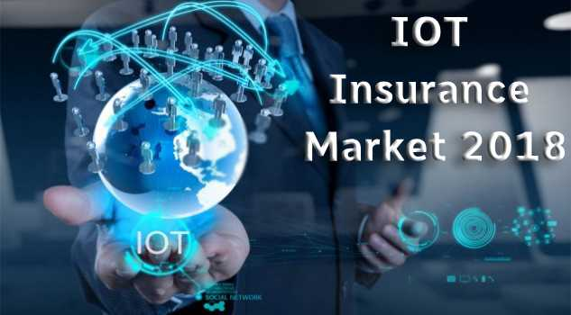 +50% CAGR Projection for IoT Insurance Market: Detailed anal'