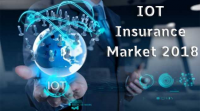 +50% CAGR Projection for IoT Insurance Market: Detailed anal
