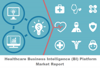 Healthcare Business Intelligence (BI) Platform Market