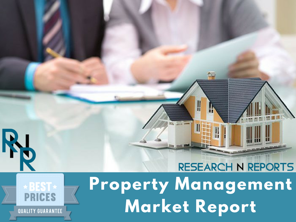 Property Management Market