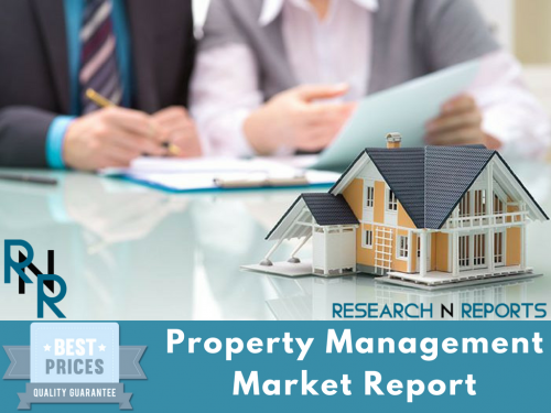 Property Management Market'