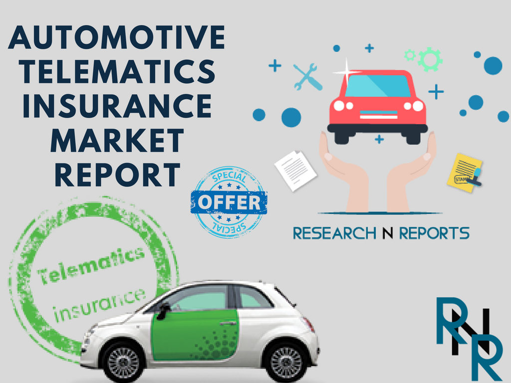 Automotive Telematics Insurance Market