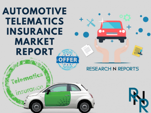 Automotive Telematics Insurance Market'