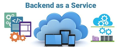 Mobile Backend as a Service (BaaS) Market