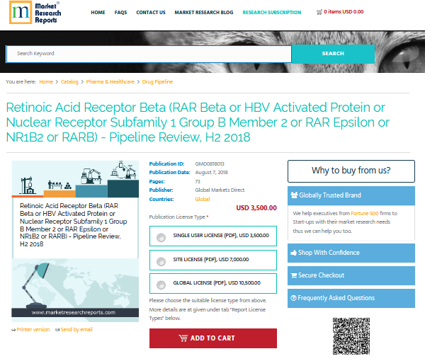Retinoic Acid Receptor Beta (RAR Beta or HBV Activated Prote