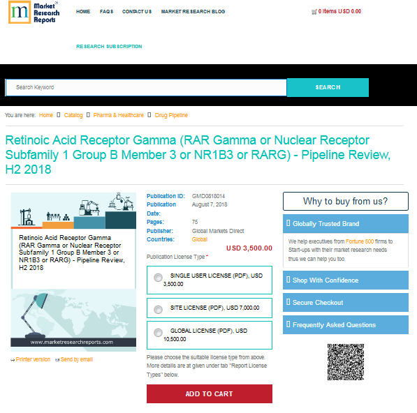 Retinoic Acid Receptor Gamma (RAR Gamma or Nuclear Receptor