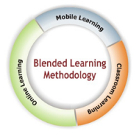 Latest Research in Blended E-learning Market including key p