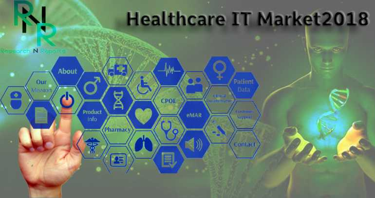 According to New Research Report for Global Healthcare IT Se