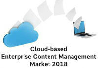 +22% CAGR Growth To Be Achieved By Cloud-based Enterprise Co