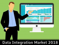 +14% CAGR Value Achieved by Data Integration Market: Share,