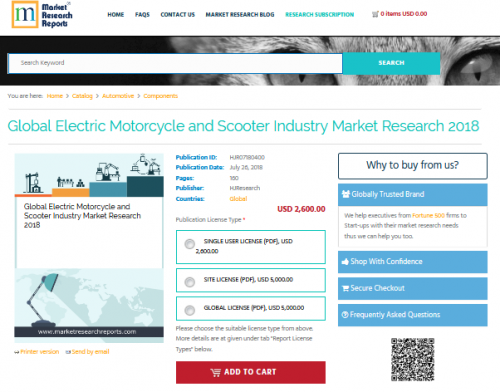 Global Electric Motorcycle and Scooter Industry Market 2018'