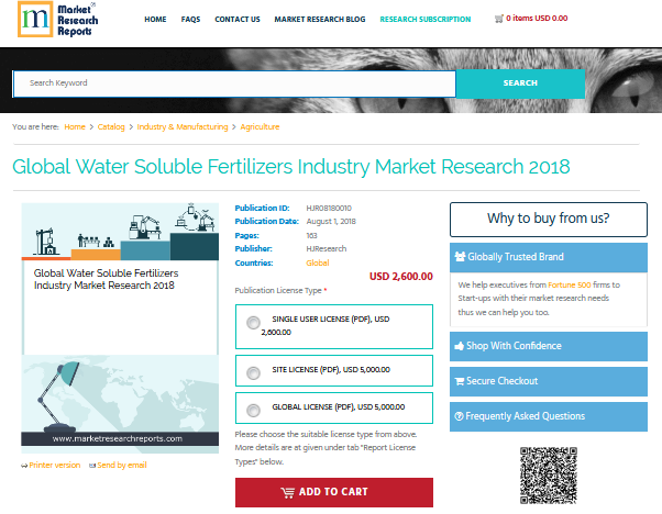 Global Water Soluble Fertilizers Industry Market Research