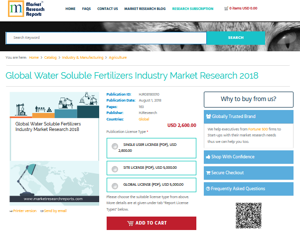 Global Water Soluble Fertilizers Industry Market Research'