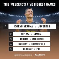 Cristiano Ronaldo gives Juventus top billing as Real Madrid
