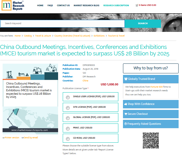 China Outbound Meetings, Incentives, Conferences 2025