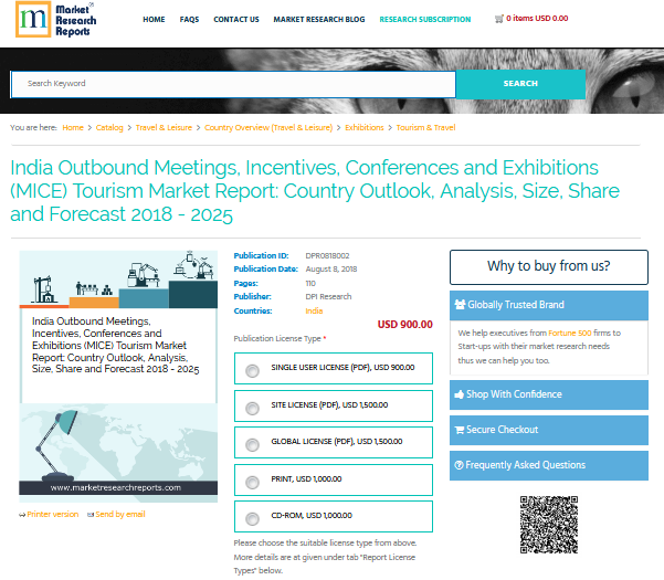 India Outbound Meetings, Incentives, Conferences and Exhibit