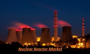 Nuclear Reactor Market'