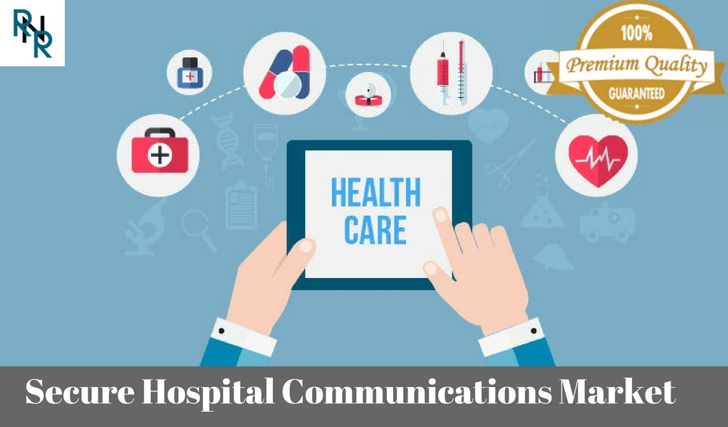 Secure Hospital communications Market'