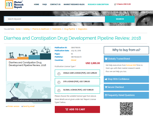 Diarrhea and Constipation Drug Development Pipeline Review