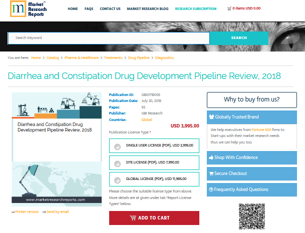 Diarrhea and Constipation Drug Development Pipeline Review'