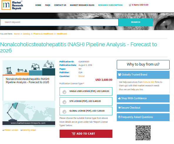 Nonalcoholicsteatohepatitis (NASH) Pipeline Analysis'