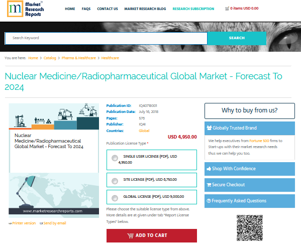 Nuclear Medicine/Radiopharmaceutical Global Market - Forecas